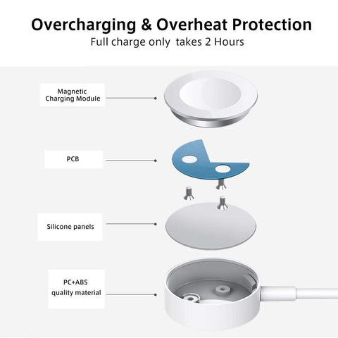 شاحن ساعة قصير بطول 0.3 متر/ 1 قدم متوافق مع ساعة ابل اي ووتش، كابل شحن USB لاسلكي مغناطيسي سريع محمول متوافق مع ساعة ابل سلسلة 7/ 6/ اس اي/ 5/ 4/ 3/ 2/ 1 - NEXT STORE